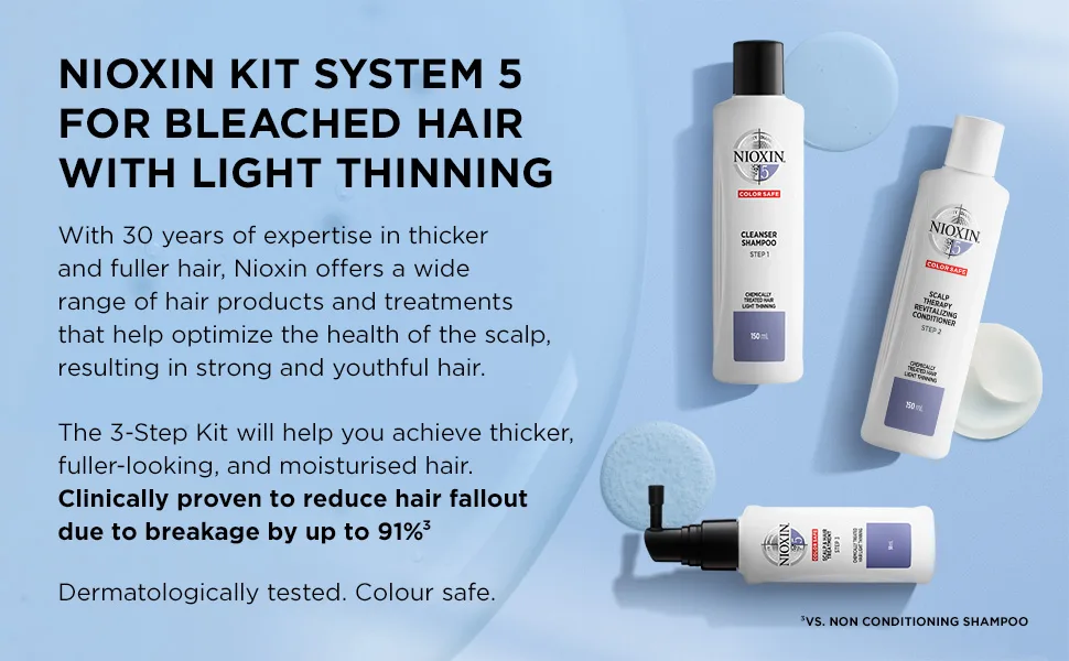 Nioxin 3-Part System System 5 Chemically Treated Hair with Light Thinning Hair Treatment Scalp Therapy Hair Thickening Treatment Trial Kit - nioxin