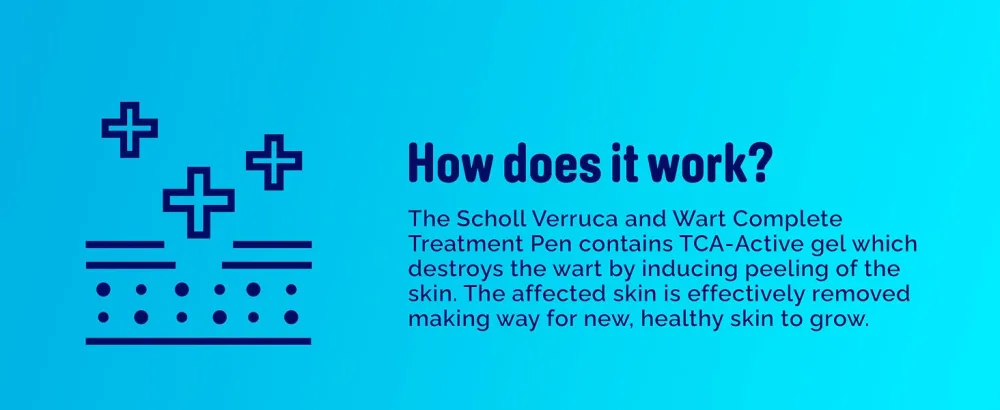 Scholl Verruca and Wart Complete Treatment Gel Pen Single - product information 19