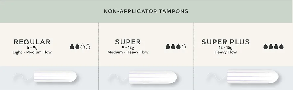 Grace & Green - Organic Tampons - Non-Applicator - Size: Regular - Made with Organic Cotton - 100% Free from Plastic - 54x Regular Tampons Regular 54 Tampons - Tampons