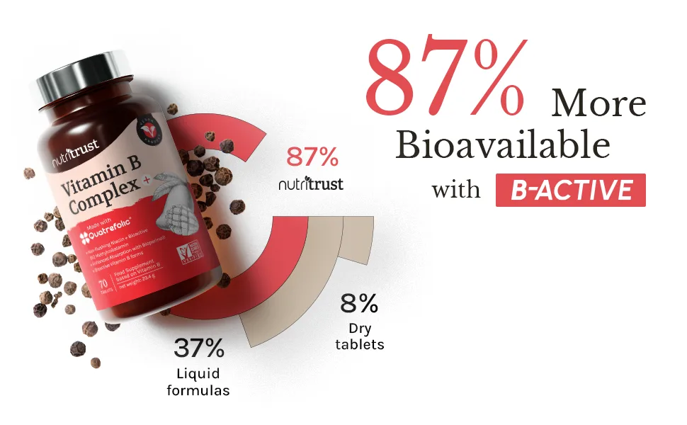 Vitamin B Complex Tablets 275mg - Vitamin B1 (Thiamine) B2 B3 (Niacin) B6 B7 B9 B12 - with 250% More B Vitamins Vegan - A Complete B Complex Vitamins High Strength - b vitamin complex b6 vitamins b complex vitamins high strength vitamin b3 b vitamins b complex