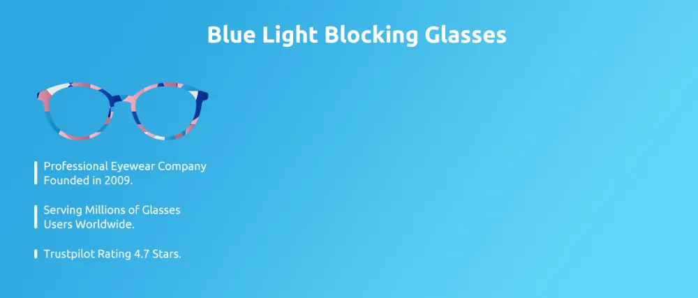 Firmoo Blue Light Blocking Reading Glasses with Anti Eyestrain Glare Function for Women Men Gold tortoise 1.5 x - firmoo