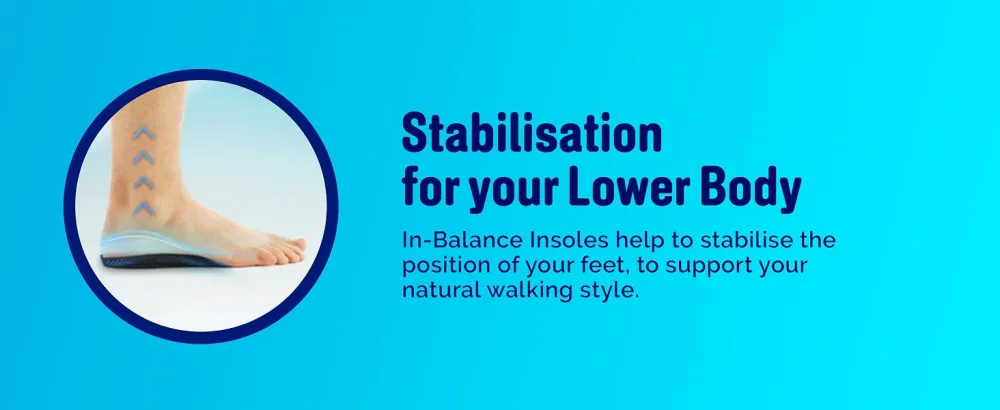 Scholl Orthotic Insoles Arch Pain Relief Arch Support Insoles Women and Men 1 Count (Pack of 1) - product information 20