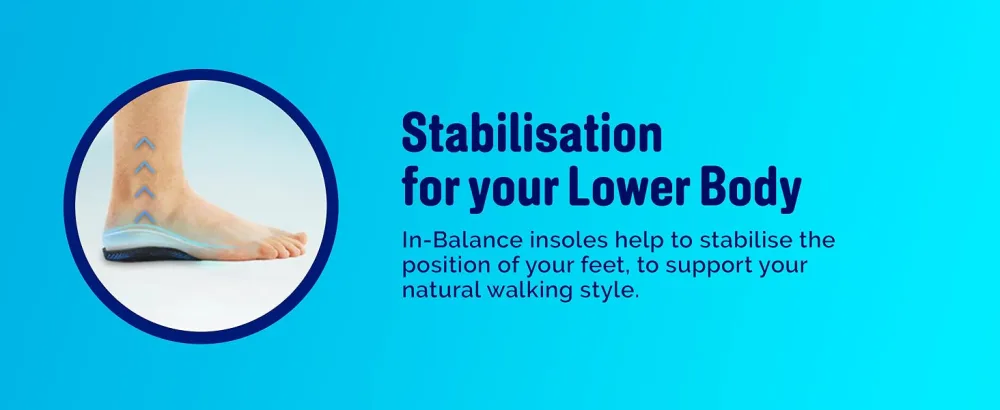 Scholl Orthotic Insole Heel and Ankle Large UK Size 9-11 1 Count (Pack of 1) - product information 20
