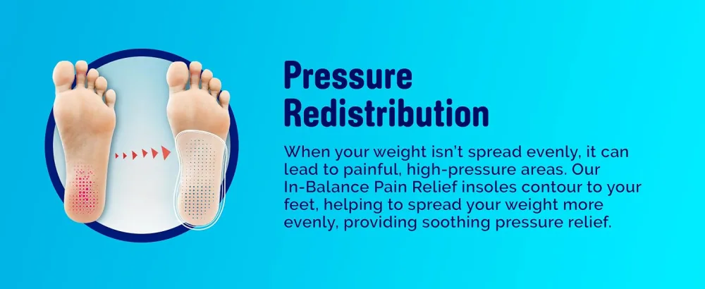Scholl Orthotic Insole Arch Pain Relief Medium - product information 19