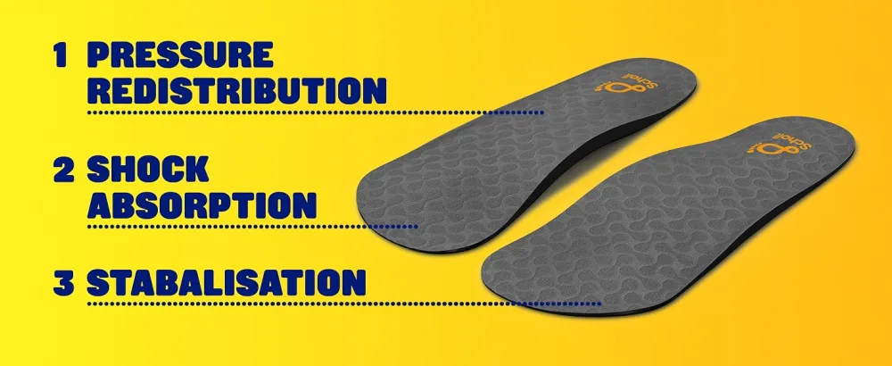 Scholl Orthotic Insole Lower Back Pain Relief Medium M (7-8.5) UK Size M (Pack of 1) - product information 17