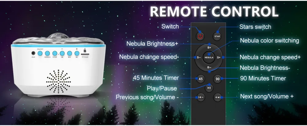 Bozhihong Galaxy Projector Star Projector Night Light with Remote Control/Timer Function/Built-in Music LED Projector Light with 8 Lighting Modes for Kid Adult Bedroom/Room Decor/Party/Gift (White) A-white - night light projector