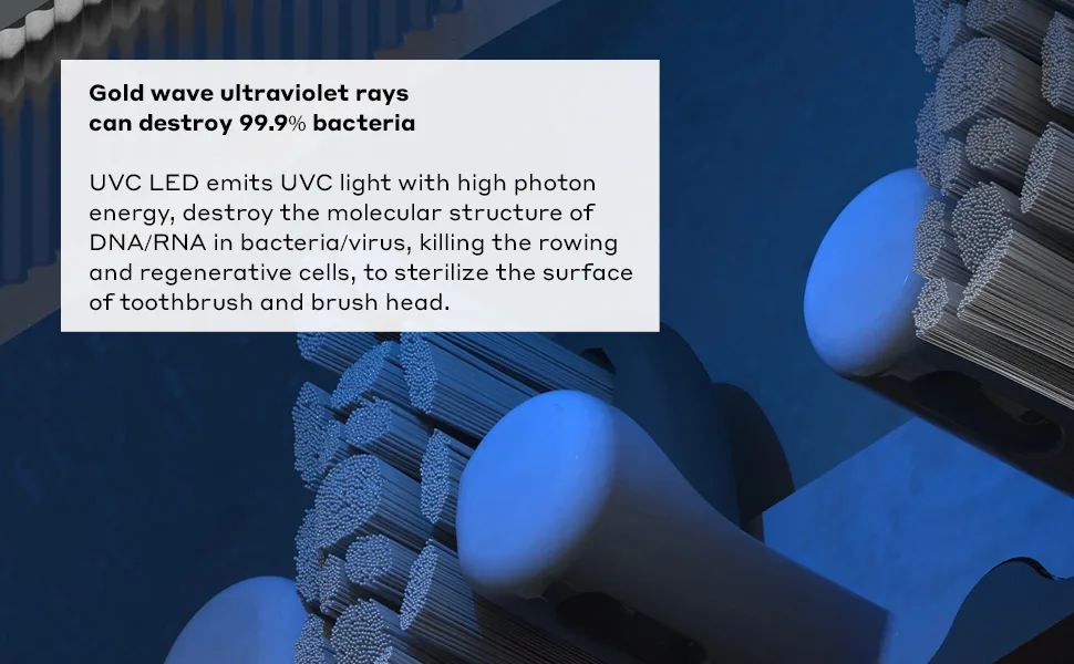 Oclean S1 Toothbrush UVC Steriliser UVC-LED Safe Sterilisation 99.9 Percent High Sterilising Rate Auto-sterilising - White One Size - s1 3