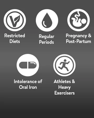 Active Iron Pregnancy Plus | 25mg Iron | Omega-3 | Multivitamin with Active Folic | 30 Day Supply - suitable for