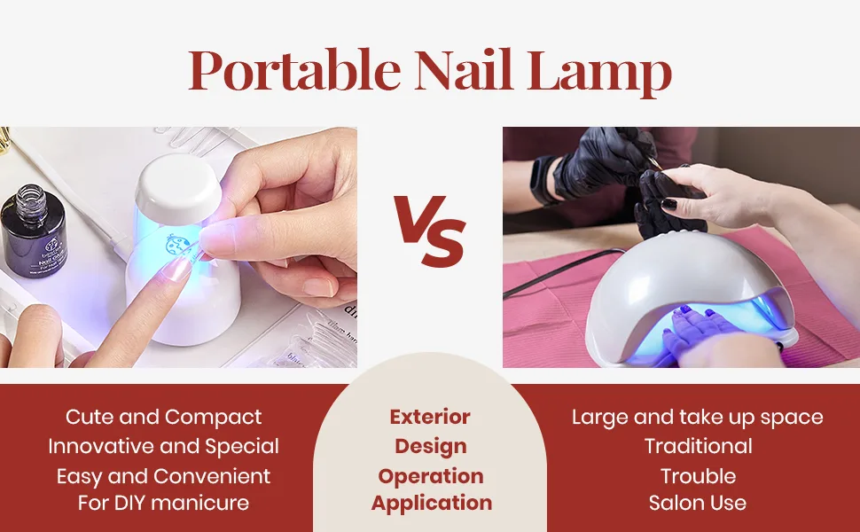 Beetles Mini UV Light for Gel Nails Gel Polish UV Led Lamp Gel x Lamp with Smart Sensor for Easy and Fast Extension System Manicure Uv Light Flash Curing - product information 17