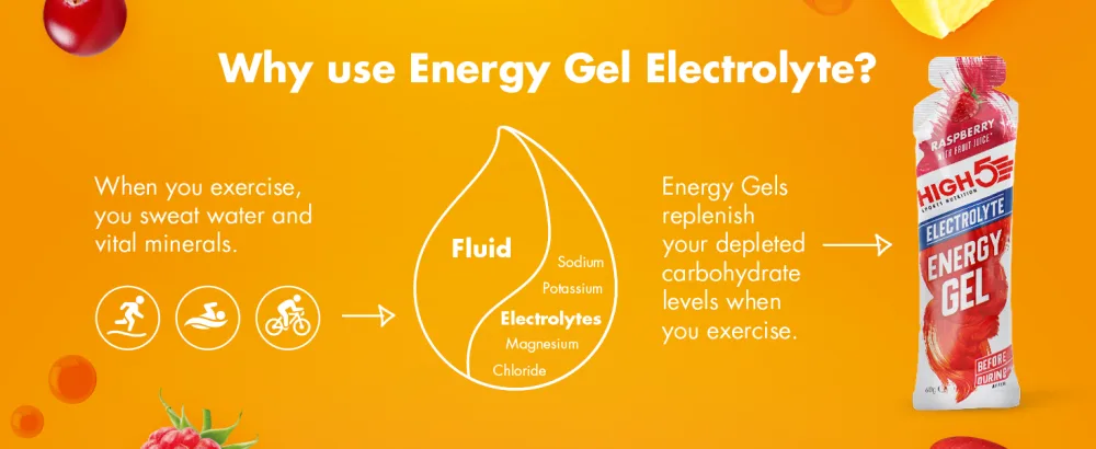 HIGH5 Energy Gel with Electrolytes | Quick Release Energy On The Go | 23 g Carbs | 57mg Magnesium | Great Taste | (Raspberry 5x60g) Raspberry 5 x 60 g - Why Use Energy Gel Electrolyte Desktop