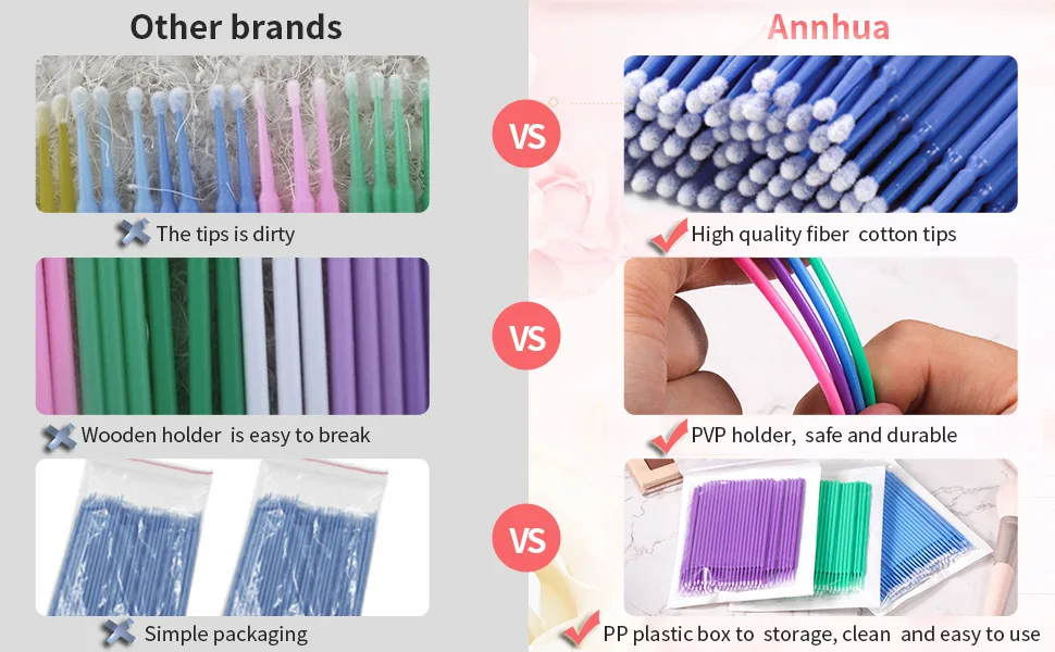 200Pcs Micro Applicators Brush Annhua Disposable Application Brushes for Makeup Eyelash Extensions Dental Care and Cleaning (Pink) - micro brush