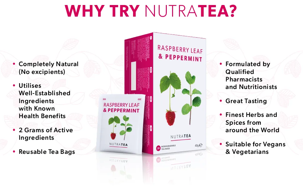 Nutra Tea - Raspberry Leaf & Peppermint Tea - Raspberry Leaf Tea For Pregnancy & Expectant Mothers - 20 Tea Bags - Herbal Tea - (1 Pack) 20 Count (Pack of 1) - Raspberry Leaf & Peppermint - Why NutraTea?