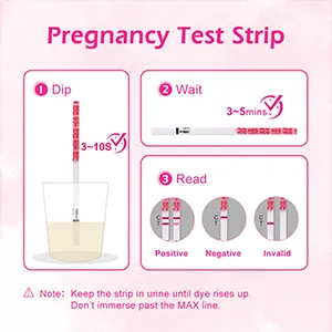 Wondfo 50 Ovulation Test Strips and 20 Pregnancy Test Strips Sensitive Fertility Predictor Testing Kit Track Ovulation Test OPK - hcg test