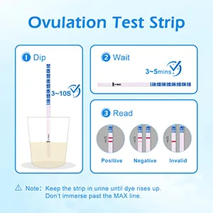 Wondfo 50 Ovulation Test Strips and 20 Pregnancy Test Strips Sensitive Fertility Predictor Testing Kit Track Ovulation Test OPK - lh test