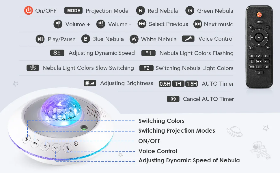 Galaxy Projector Light with Remote Timer Star Light Projector for Bedroom 21 Colour Changing Sensory Lights Night Light Projector with Bluetooth Speaker Star Projector Night Light for Kids Adult Fd - galaxy projector star projector night light projector starlight projector ceiling light projector