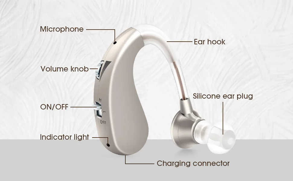 Britzgo Hearing Amplifier Smooth Curves Designed (Single) Voice Enhancer Rechargable Silver - product information 22