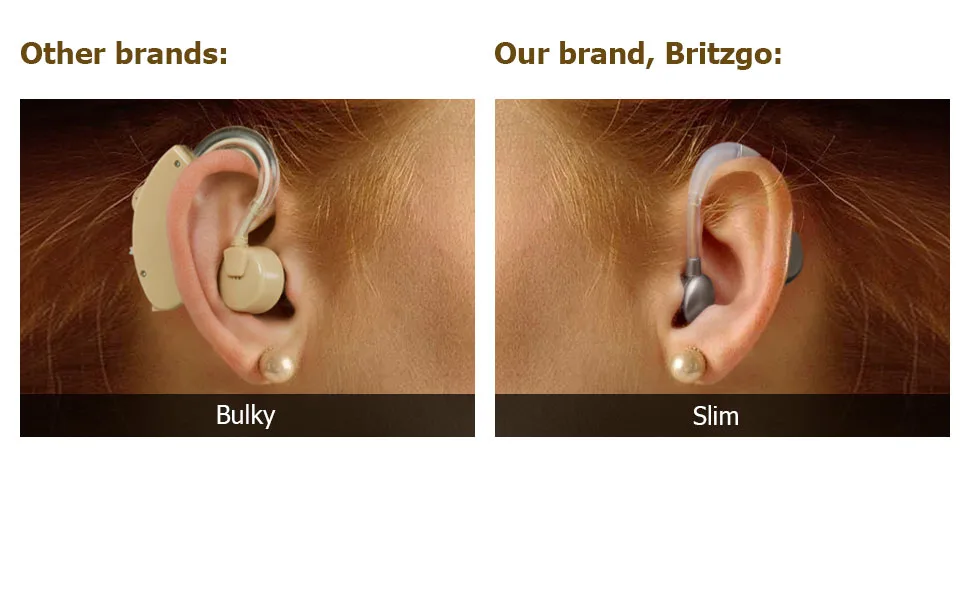 Britzgo Hearing Amplifier Smooth Curves Designed (Single) Voice Enhancer Rechargable Silver - product information 25