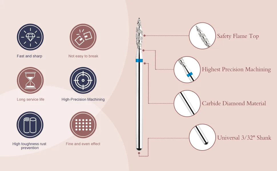 BNG Cuticle Drill Bit Flame Nail Efile Bits Professional Electric 3/32" Diamond Carbide Cuticle Cleaning Bits Nail Art Replacement Burr Manicure File Tool 1PCS Fine Grit 2PCS Medium Grit 2PCS (Style-M) - nail drill bits