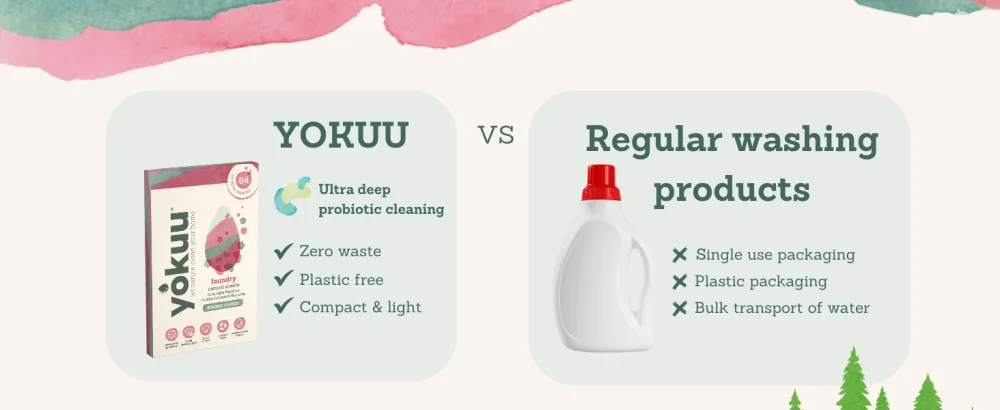 YOKUU Probiotic Laundry Sheets| 64 loads | Summer Flower Scented | Travel Washing Detergent| Eco Laundry Detergent Sheets - laundry sheets detergent washing sheets eco laundry detergent laundry strips