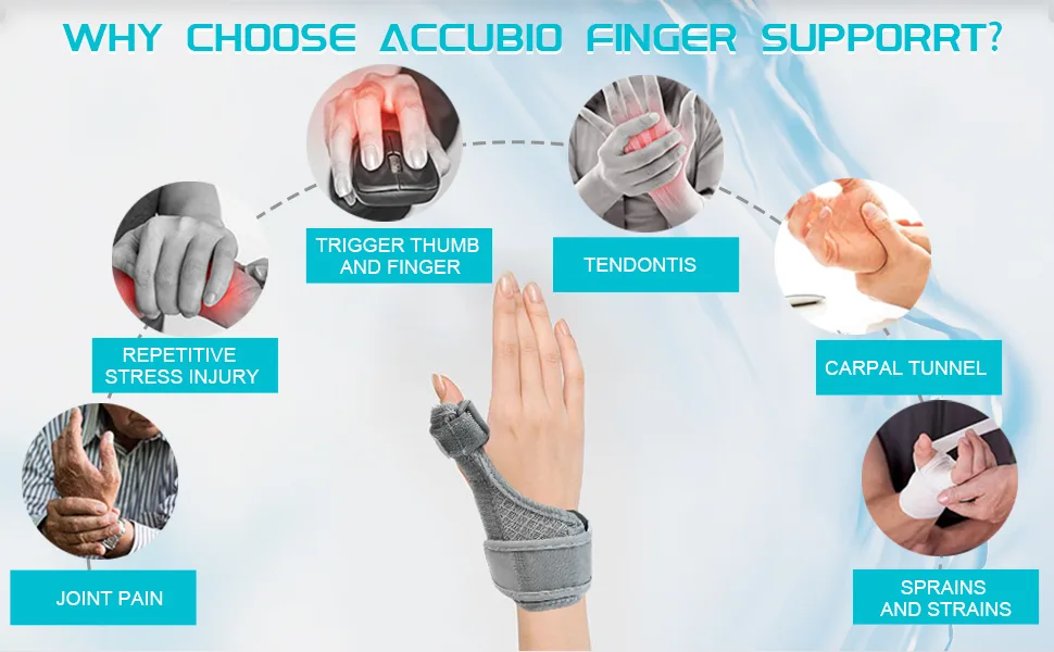 ACCUBIO Thumb Support Wrist Splint Finger Support Brace for Right and Left Hand Thumb Splint for Arthritis or Soft Tissue Injuries with Adjustable Wrist Strap and Removable Aluminum Splint - thumb support