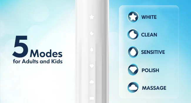Dada-Tech Electric Toothbrush for Adults with 90% Rounded Bristles Sonic Toothbrush Rechargeable with 5 Cleaning Modes 2-Minute Timer and 9 Replacement Reminder Brush Heads (Blue) - electric toothbrush kids