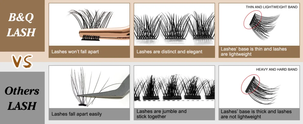 Cluster Lashes D Curl 12mm 72 Clusters B&Q Lash Clusters C D Curl Individual Cluster Lashes Mega Volume Eyelash Clusters DIY Lash Extensions Soft Fluffy Cluster Eyelash Extensions (B06 D-12mm) D-12 mm B 06 - individual cluster lashes
