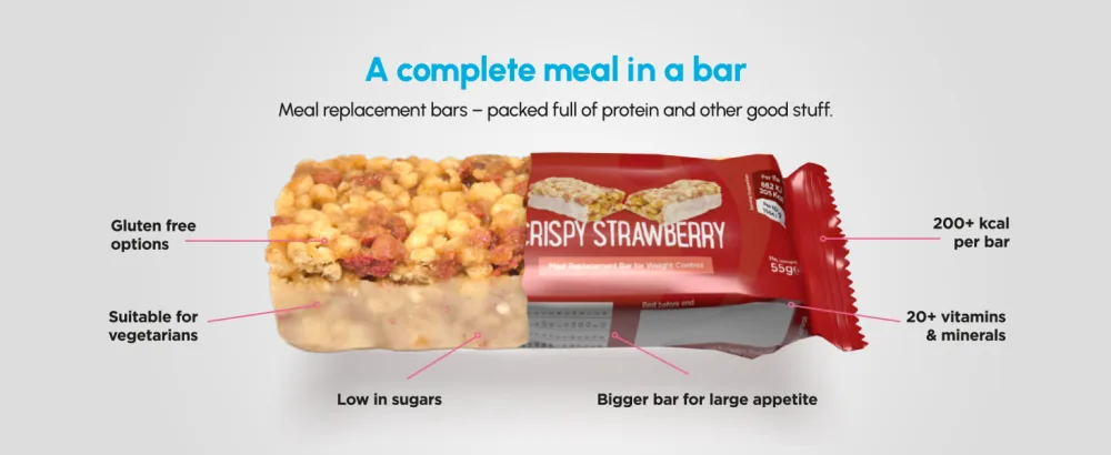Crispy Caramel High Protein Meal Replacement Diet Bar - Shake That Weight Crispy Caramel 1 count (Pack of 1) - Large Bar Banner