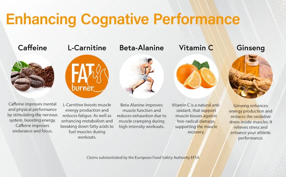 Energy Boost - Pre Workout Caffeine Ginseng VIT C L-Carnitine Beta-Alanine Chewable Gummies for Men & Women - 60 Gummies - Orange Flavour Suitable for Vegans - EnergyBoost