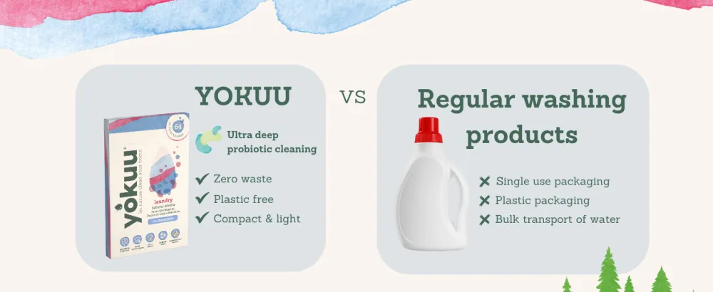 YOKUU Probiotic Laundry Sheets| 64 loads | Unscented | Travel Washing Detergent| Eco Laundry Detergent Sheets - aundry sheets detergent washing sheets eco laundry detergent laundry strips