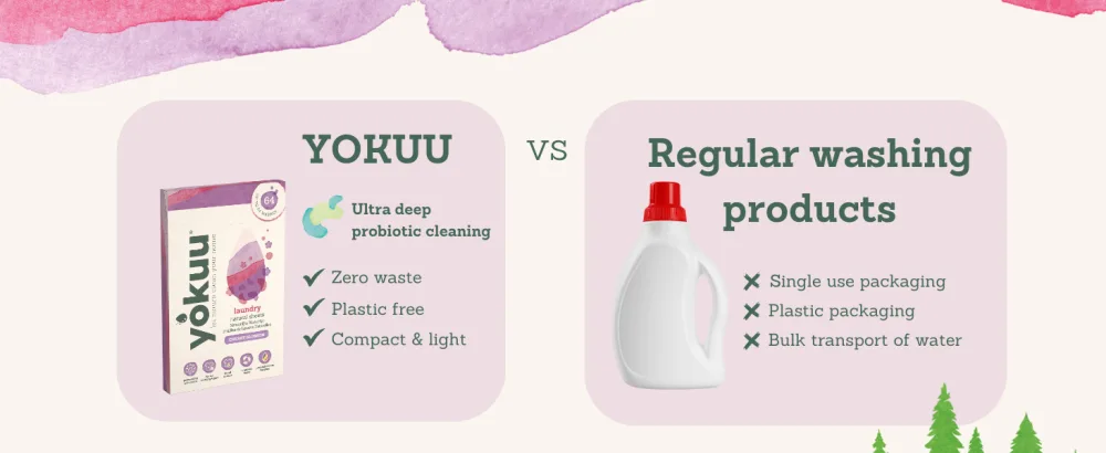 YOKUU Probiotic Laundry Sheets| 64 loads | Cherry Blossom Scented | Travel Washing Detergent| Eco Laundry Detergent Sheets - laundry sheets detergent washing sheets eco laundry detergent laundry strips