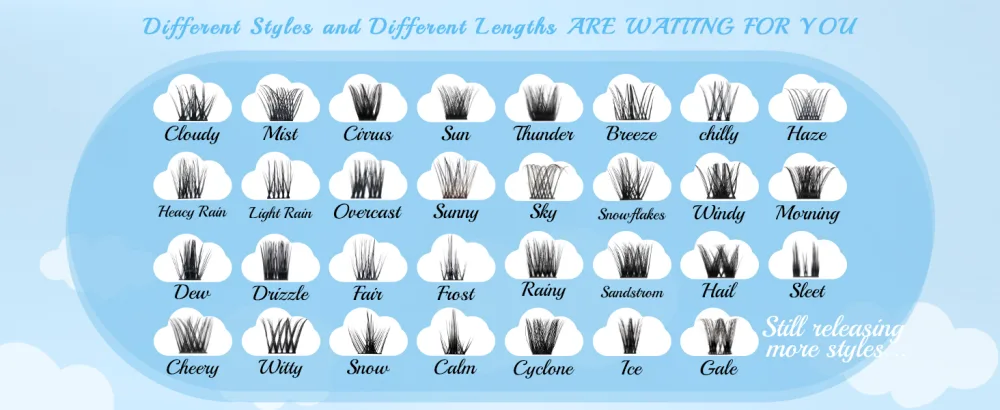 Lash Clusters 84 Pcs Cluster Lashes Eyelash Clusters DIY Cluster Eyelash Extensions Individual Lashes Thin Band & Soft(Cloudy D-16mm) D-16mm Cloudy - lash clusters