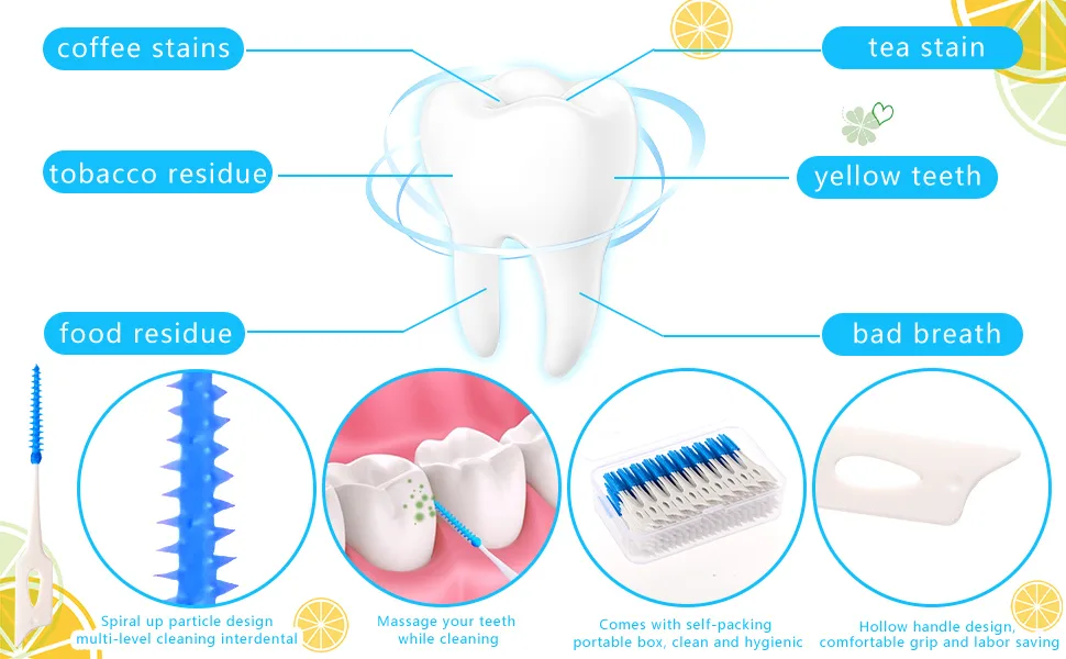 100 Pieces Dual-Use Interdental Brushes Silicone Dental Brushes Blue Tooth Floss Picks for Braces Oral Cleaning - product information 10