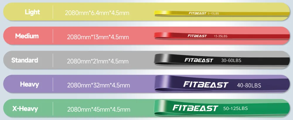 FitBeast Pull Up Bands Set 5 Different Levels Resistance Band Pull Up for Calisthenics CrossFit Powerlifting Muscle Toning Yoga Stretch Mobility Pull Up Assistance Bands Yellow Red 5-35 LBS - pull up bands