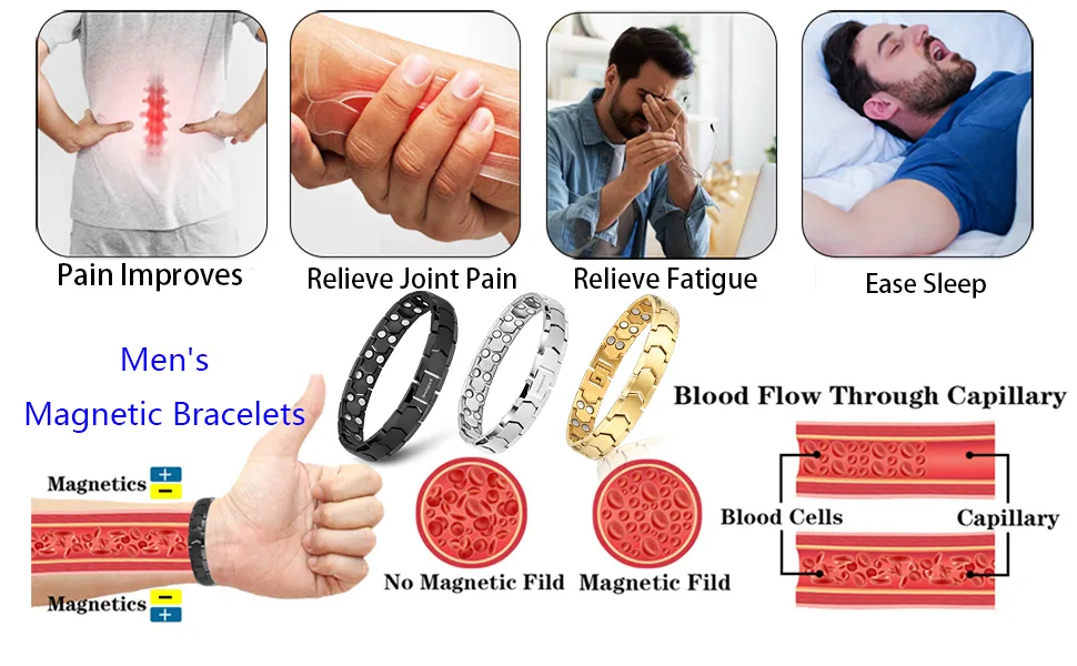 Men's Magnetic Bracelets Pure Titanium (Light) Double Powerful Magnet Bracelets Eliminate Static Electricity (Silver Magnetic Bracelet) - product information 22