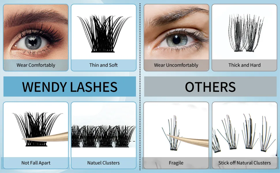 Individual Lashes D Curl Cluster Lashes 0.07mm 16mm DIY Lash Extensions Wide Stem Individual Eyelash Clusters Reusable Soft and Wispy Clusters Eyelash Extensions(FD-B-0.07-D-16) RR-16mm B-0.07-D - product information 19