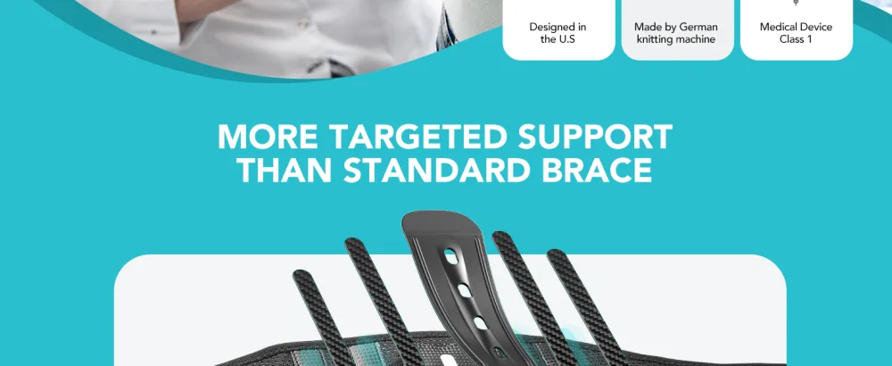 Fitomo Back Support Belt for Women Men with Ergonomic Spine Curve Support and Carbon Fibre Splints Back brace for Lower Back Pain Relief Posture Work Heavy Lifting Sciatica Herniated Disc - product information 12
