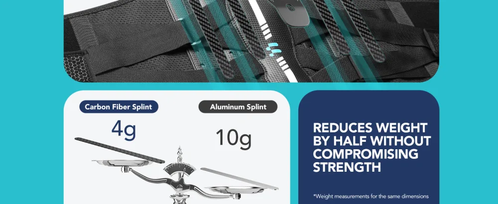 Fitomo Back Support Belt for Women Men with Ergonomic Spine Curve Support and Carbon Fibre Splints Back brace for Lower Back Pain Relief Posture Work Heavy Lifting Sciatica Herniated Disc - product information 13