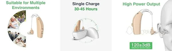 JD Health Tech | Hearing Amplifier Aid Rechargeable Digital Personal Sound Amplifier Devices for Adults BTE Pair - Hearing amplifiers Banner