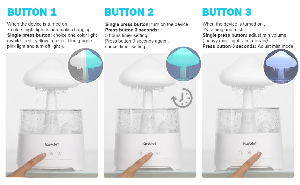 Kavolet Rain Cloud Humidifier with Remote Control White Noise Aroma Diffuer with 3 Level Adjustable Raindrop Night Light Humidifier with 7 Color Changing Lights for Bedroom and Office (White) - product information 8