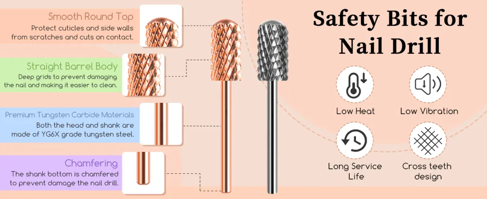 Nail Drill Bits Smooth Top 2PCS Drill Bits for Nails Tungsten Carbide Bits for Acrylic 3/32" Safety Nail Bits for Removing Acrylic/Hard Gel for Salon Experienced Extra COARSE(XC) Extra Coarse-XC - extra coarse nail drill bits