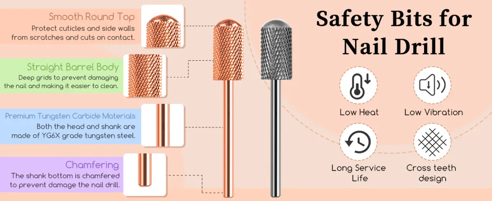 Nail Drill Bits 2PCS Safety Bits for Nail Drill Tungsten Carbide Bits 3/32" Electric Drill Bits Set for Acrylic Gel Nails Large Barrel Fine Nail Bits for Salon Experienced Fine-F - nail drill bits fine