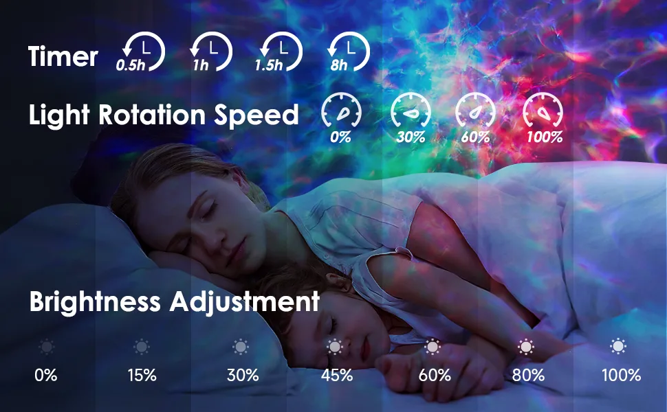 Galaxy Projector HD RGB Star Projector Night Light Projector for Bedroom 15 White Noise Galaxy Light Projector HiFi Bluetooth Speaker Galaxy Light Remote&Timer Sensory Lights Projector Light for kids Deep Sky Blue - light projector for bedroom galaxy lights for bedroom galaxy projector for bedroom projector light