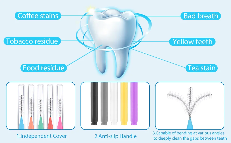 100 Pieces Interdental Brushes 6 Sizes Soft Dental Floss Brush Mini Floss Sticks Dental for Braces Oral Cleaning - product information 11