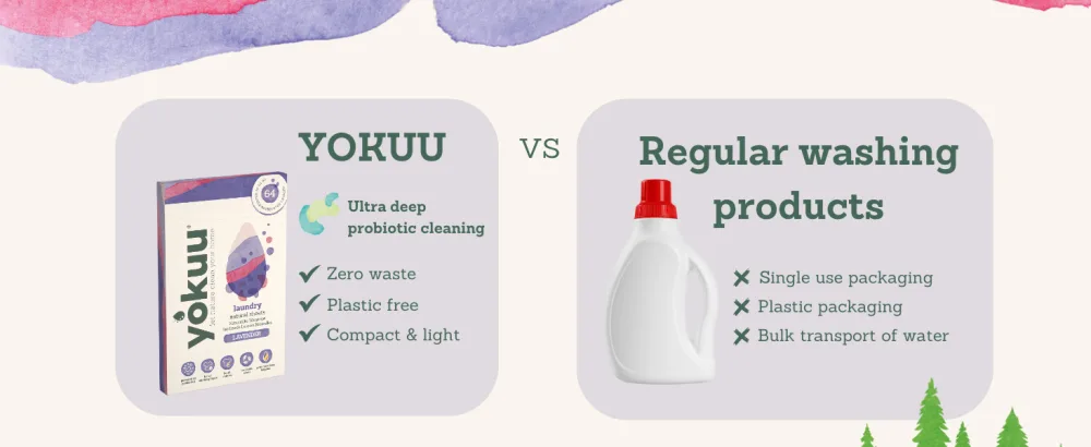 YOKUU Probiotic Laundry Sheets| 64 loads | Lavender Scented | Travel Washing Detergent| Eco Laundry Detergent Sheets - aundry sheets detergent washing sheets eco laundry detergent laundry strips