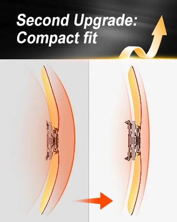 Goiteia Blue Light Blocking Clip On Glasses|Computer and Gaming Clip On Eyeglasses for Better Night Sleep|Anti Eye Strain Daymax Yellow(minimal Colour Distortion) - upgrade