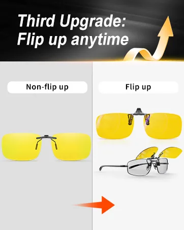 Goiteia Blue Light Blocking Clip On Glasses|Computer and Gaming Clip On Eyeglasses for Better Night Sleep|Anti Eye Strain Daymax Yellow(minimal Colour Distortion) - upgrade