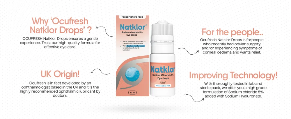 Natklor Sodium Cholride 5% Eye Drops for Corneal Oedema - Natklor_d4