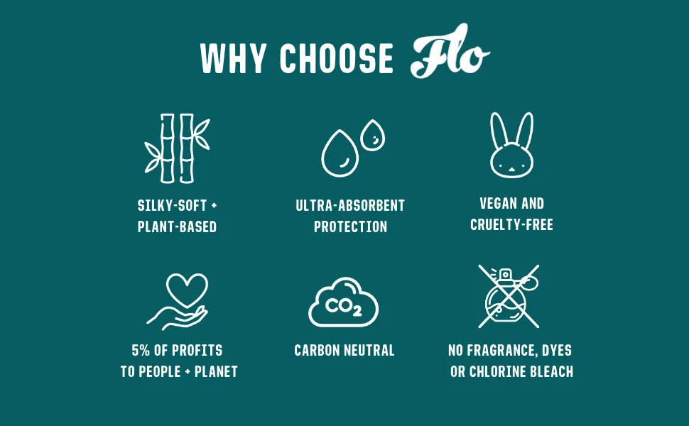 FLO Applicator Tampons Made from Organic Cotton Biodegradable Regular and Super Combo Pack 14 Count (Pack of 1) - why choose flo