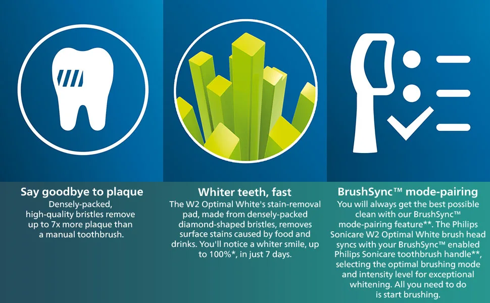 Philips Sonicare Optimal Whitening Black BrushSync Heads (Compatible with all Philips Sonicare Handles) 4 Pack Black 4 Count (Pack of 1) - product information 3