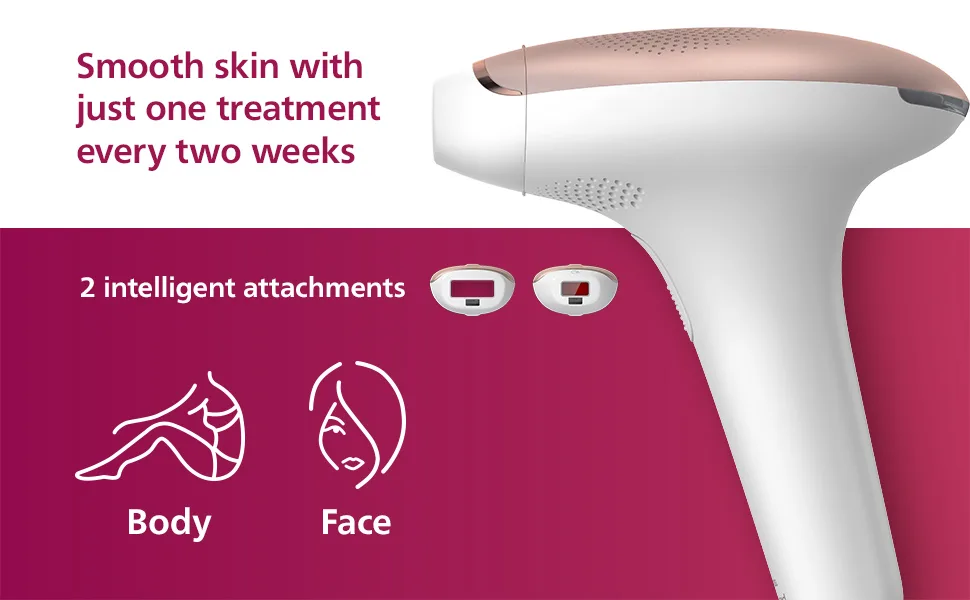 Philips Lumea IPL Hair Removal Advance - Model BRI921/00 with 2